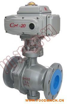 �̶�ʽ늄����y