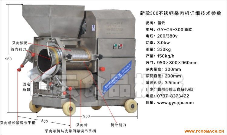 �M����ȥ�~�̲��~��C(j��) ���~Ƥ���x�~�ǵęC(j��)���O(sh��)��