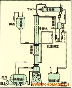 �ƾ�������