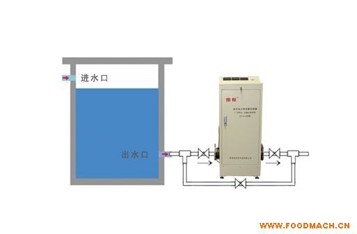 �ք�(d��ng)/ȫ�Ԅ�(d��ng)��ϴ����������