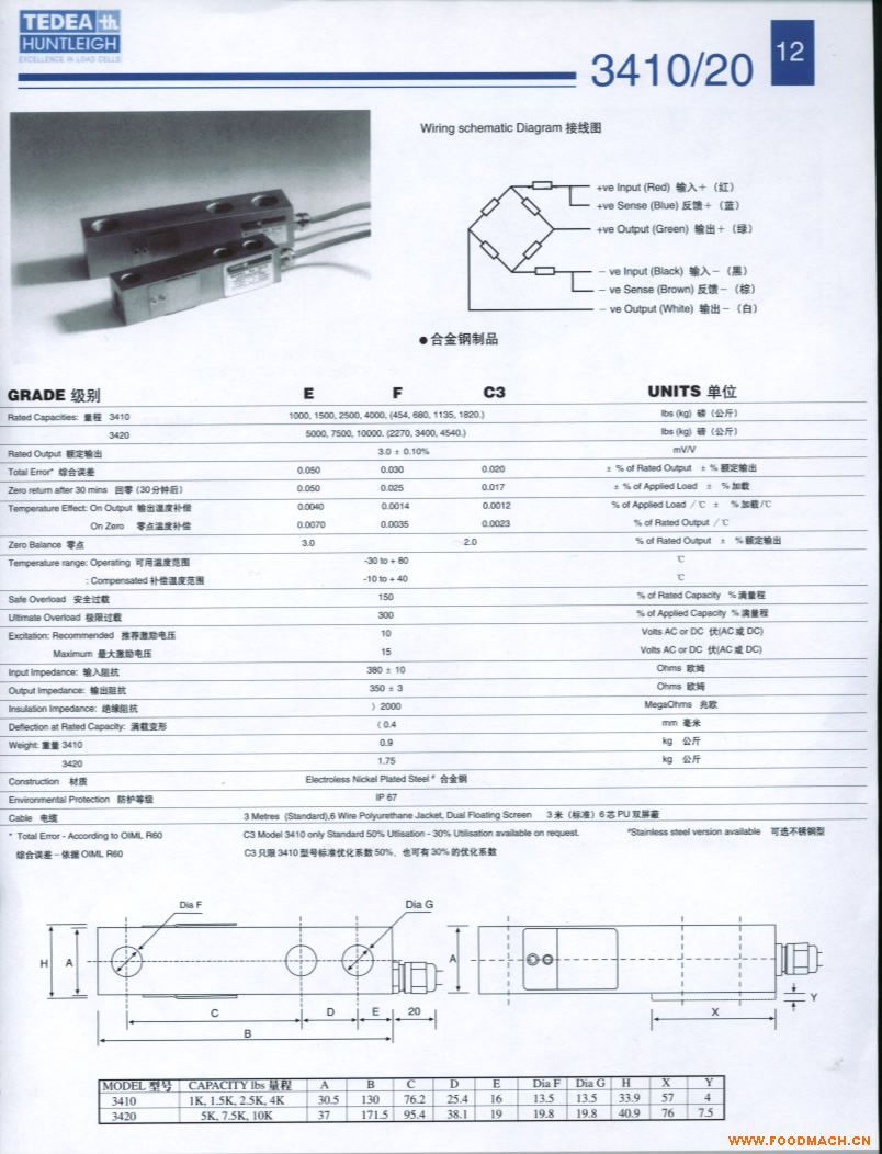 tedea 3410 -1000kg  �μ���ʽ������