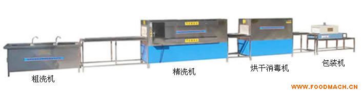 ���Ԅ�(d��ng)ϴ���������b��@�;���ϴ��ɰ��b��ˮ��