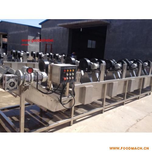 ���D(zhu��n)ʽ�L(f��ng)�əC(j��)