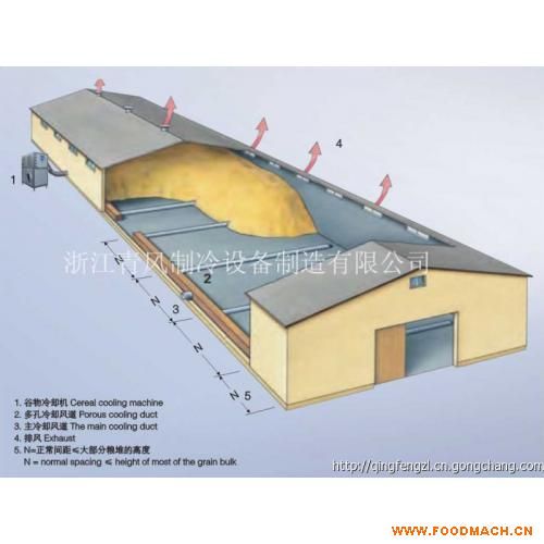 �Z�}�����O(sh��)��--������s�C(j��)(QGLxxFG)