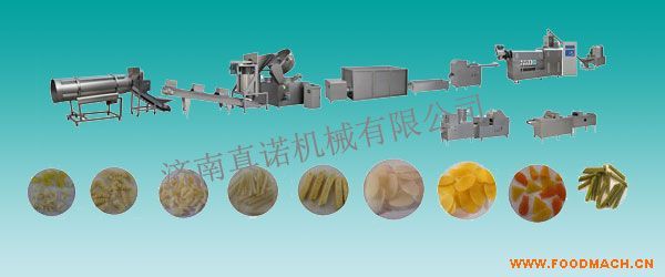 ��ը������ʳƷ�C(j��)е