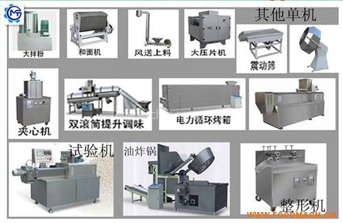 ���e��ʳƷ�C(j��)е