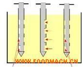 ����ˎȡ��������ˎȡ��������ˎȡ����  