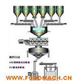 ����ϵ�y(t��ng)