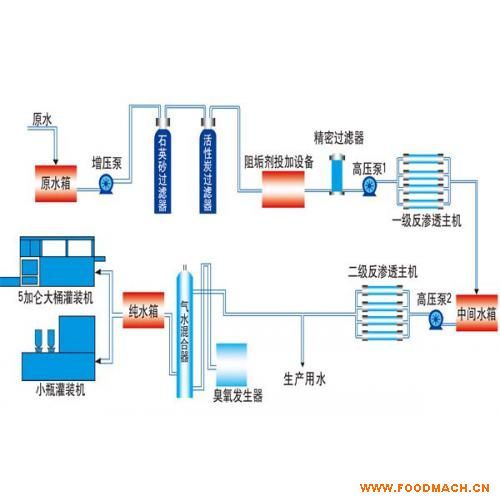 �p�����B͸��ˇ���̈D(CY-RO8769)