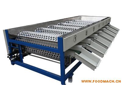 ��ݮ��۷ּ�(j��)�C(j��)