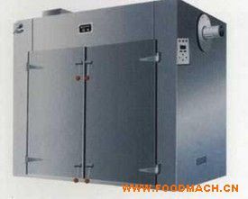 CT-Cϵ�П��Lѭ�h(hu��n)���� 