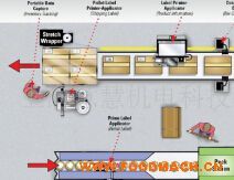 WEBER��ӡ�N��(bi��o)ϵ��