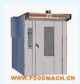 ȼú�L(f��ng)���D(zhu��n)���t