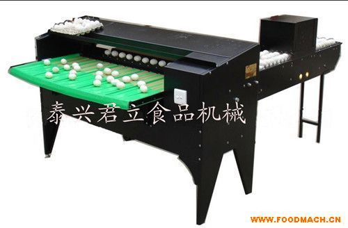 ��ͨ������ʽ�x���C