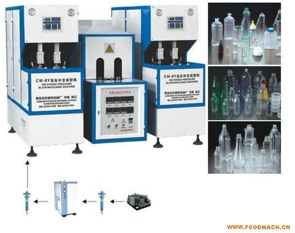 CM-8Y���ԄӴ�ƿ�C(j��)