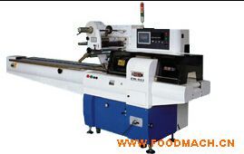 ZW-501��ʽ�ԄӰ��b�C