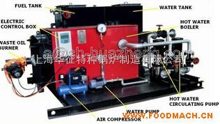 ȼ�U������偠t