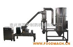 WF-15��΢����C