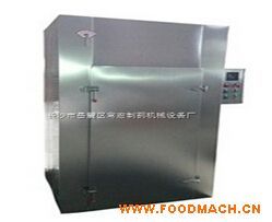 �p�T�p܇���L(f��ng)ѭ�h(hu��n)����