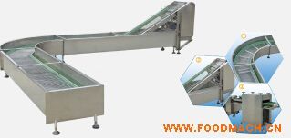 �B�m(x��)ݔ��ʽ���������أ�ˮ��