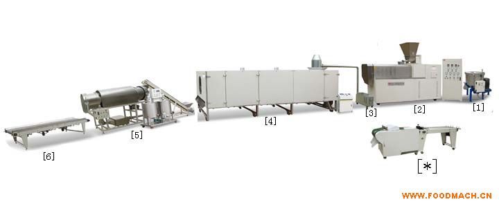 ˮ�a(ch��n)������a(ch��n)��