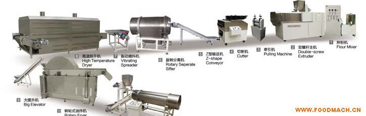 ����Ƭ�������������a(ch��n)��