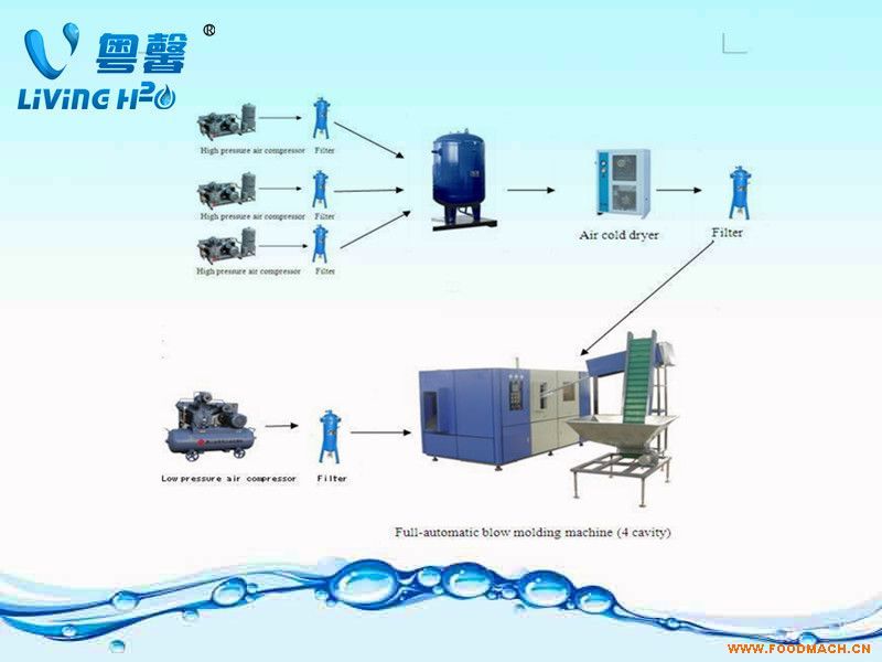 JYX �CA4 ƿ�bˮȫ�Ԅ�(d��ng)��ƿ�C(j��)