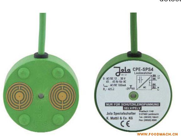 Һλ������,�����_�P(gu��n)��Һλ���������y©�x