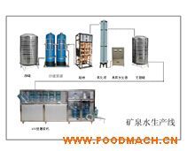 �VȪˮ�O�����a��