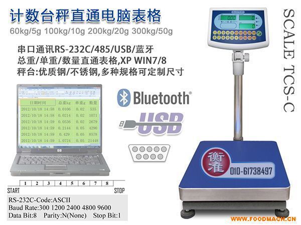 TCS-CӋ��(sh��)��ӳ�����/��(sh��)���z�؈�,��(sh��)��(j��)ֱͨ��X����