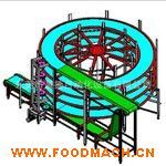 ����ʽ��s��