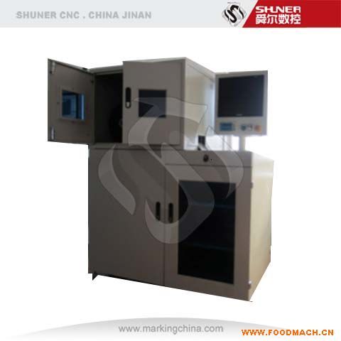 ���Ԙ˺����ü����˙C