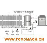 ̫��ܟ�ˮϵ�y(t��ng)