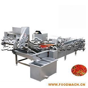 ������ϴ�CIII�͡���ѭ�h(hu��n)ˮʽ