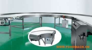 YW-ZW-(90���180��)-(620-1000) ��D PU��ʽ�D(zhu��n)���C(j��)