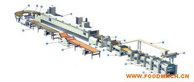 �������g������a(ch��n)��