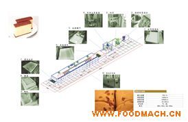 �������a(ch��n)��