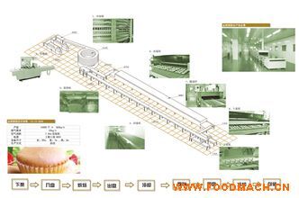 *�������a(ch��n)��