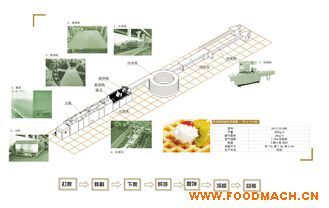 �A������a(ch��n)��