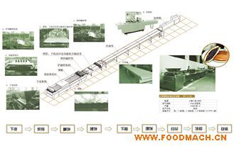 �~茟����a(ch��n)��