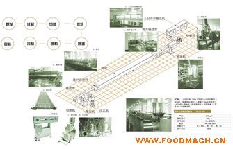 �׹����a(ch��n)��