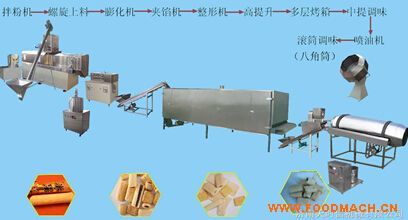 ɳ�����a(ch��n)�O(sh��)��