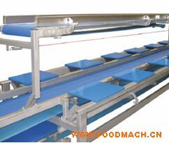 ���M�ڃ��˼ӹ��O(sh��)��