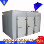 ʳƷ�ИI(y��)���ø�����