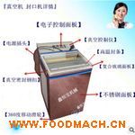 �ǹ�ʳƷ���ױ��r ���s����հ��b�C(j��)