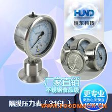 �l(w��i)���Ͳ��P䓉�����