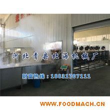 �����u���O(sh��)��|�����u�����a(ch��n)��