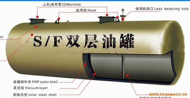 ������p�Ӄ��͹�