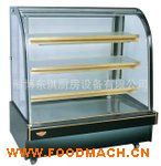 ʳƷչʾ�������c��