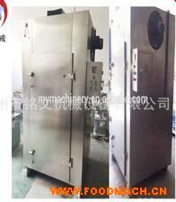 ���L(f��ng)ѭ�h(hu��n)����